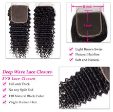 Load image into Gallery viewer, 5×5 Transparent Lace Closure Free/ Middle Part Deep Wave Virgin Human Hair