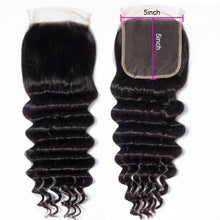 Load image into Gallery viewer, 5×5 Transparent Lace Closure Loose Deep Wave Human Hair