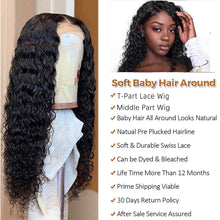 Load image into Gallery viewer, T Lace Wig 13X4 Deep Wave