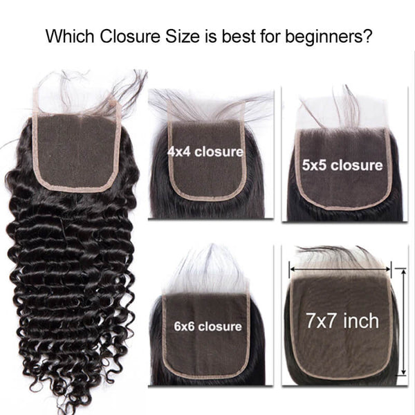 What closure size is the best for beginners?