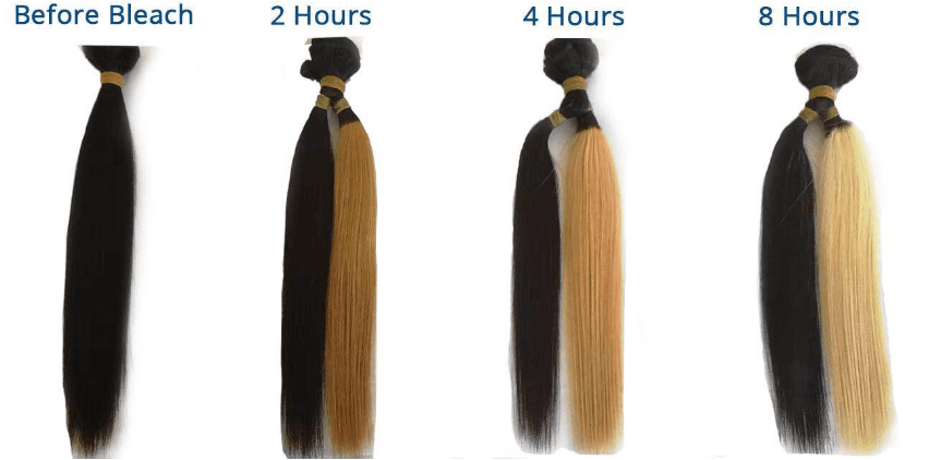 What is The Best Grade of Virgin Hair?