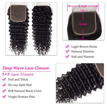 Load image into Gallery viewer, 5×5 Transparent Lace Closure Free/ Middle Part Deep Wave Virgin Human Hair
