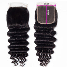 Load image into Gallery viewer, 5×5 Transparent Lace Closure Loose Deep Wave Human Hair
