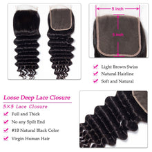 Load image into Gallery viewer, 5×5 Transparent Lace Closure Loose Deep Wave Human Hair
