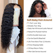 Load image into Gallery viewer, T Lace Wig 13X4 Deep Wave
